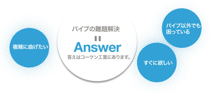 パイプの難題解決=ANSER パイプの難題解決=ANSER