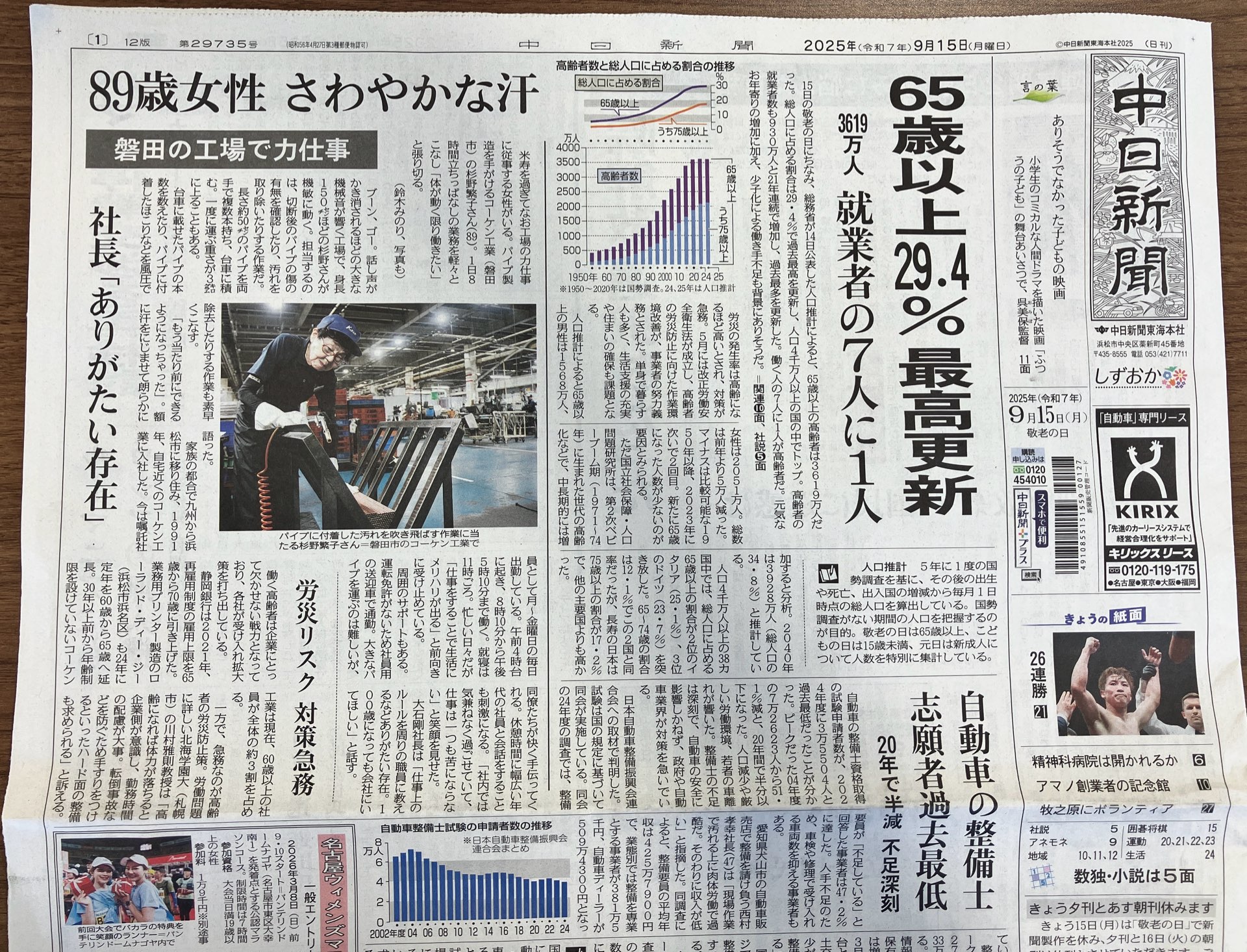 20250915中日新聞